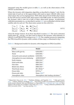 Bild der Seite - 49 - in Contributions to GRACE Gravity Field Recovery - Improvements in Dynamic Orbit Integration, Stochastic Modelling of the Antenna Offset Correction, and Co-Estimation of Satellite Orientations