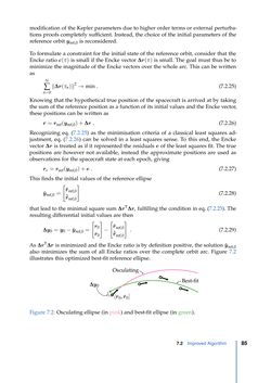 Image of the Page - 85 - in Contributions to GRACE Gravity Field Recovery - Improvements in Dynamic Orbit Integration, Stochastic Modelling of the Antenna Offset Correction, and Co-Estimation of Satellite Orientations
