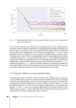 Image of the Page - 90 - in Contributions to GRACE Gravity Field Recovery - Improvements in Dynamic Orbit Integration, Stochastic Modelling of the Antenna Offset Correction, and Co-Estimation of Satellite Orientations