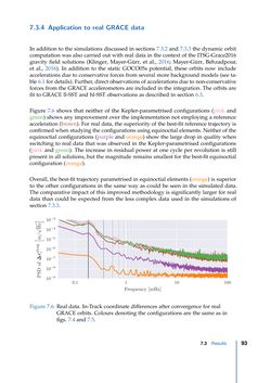 Image of the Page - 93 - in Contributions to GRACE Gravity Field Recovery - Improvements in Dynamic Orbit Integration, Stochastic Modelling of the Antenna Offset Correction, and Co-Estimation of Satellite Orientations