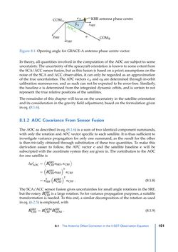 Image of the Page - 101 - in Contributions to GRACE Gravity Field Recovery - Improvements in Dynamic Orbit Integration, Stochastic Modelling of the Antenna Offset Correction, and Co-Estimation of Satellite Orientations