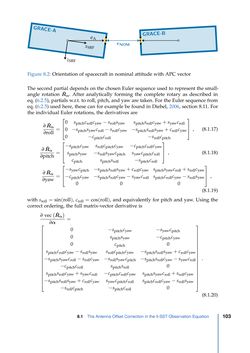 Image of the Page - 103 - in Contributions to GRACE Gravity Field Recovery - Improvements in Dynamic Orbit Integration, Stochastic Modelling of the Antenna Offset Correction, and Co-Estimation of Satellite Orientations