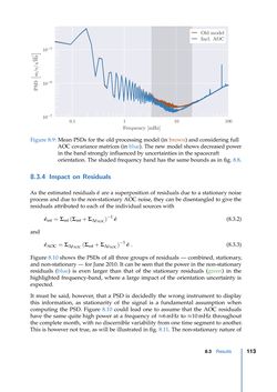 Image of the Page - 113 - in Contributions to GRACE Gravity Field Recovery - Improvements in Dynamic Orbit Integration, Stochastic Modelling of the Antenna Offset Correction, and Co-Estimation of Satellite Orientations