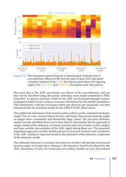 Image of the Page - 117 - in Contributions to GRACE Gravity Field Recovery - Improvements in Dynamic Orbit Integration, Stochastic Modelling of the Antenna Offset Correction, and Co-Estimation of Satellite Orientations