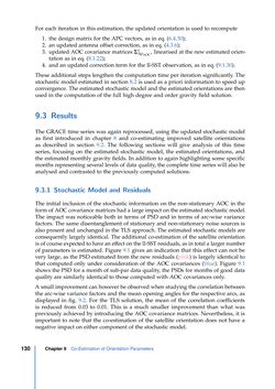 Image of the Page - 130 - in Contributions to GRACE Gravity Field Recovery - Improvements in Dynamic Orbit Integration, Stochastic Modelling of the Antenna Offset Correction, and Co-Estimation of Satellite Orientations
