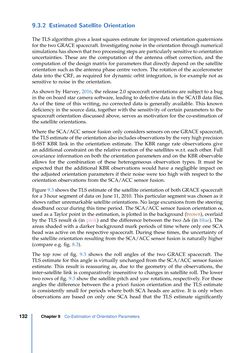 Image of the Page - 132 - in Contributions to GRACE Gravity Field Recovery - Improvements in Dynamic Orbit Integration, Stochastic Modelling of the Antenna Offset Correction, and Co-Estimation of Satellite Orientations