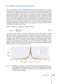 Image of the Page - 135 - in Contributions to GRACE Gravity Field Recovery - Improvements in Dynamic Orbit Integration, Stochastic Modelling of the Antenna Offset Correction, and Co-Estimation of Satellite Orientations