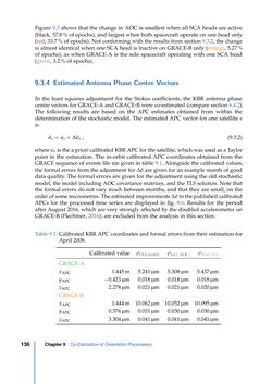 Image of the Page - 136 - in Contributions to GRACE Gravity Field Recovery - Improvements in Dynamic Orbit Integration, Stochastic Modelling of the Antenna Offset Correction, and Co-Estimation of Satellite Orientations