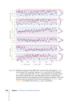 Image of the Page - 138 - in Contributions to GRACE Gravity Field Recovery - Improvements in Dynamic Orbit Integration, Stochastic Modelling of the Antenna Offset Correction, and Co-Estimation of Satellite Orientations