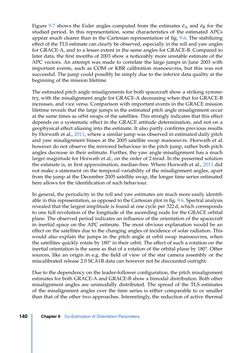 Image of the Page - 140 - in Contributions to GRACE Gravity Field Recovery - Improvements in Dynamic Orbit Integration, Stochastic Modelling of the Antenna Offset Correction, and Co-Estimation of Satellite Orientations