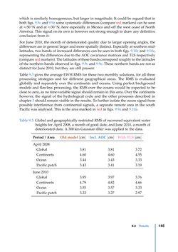 Image of the Page - 145 - in Contributions to GRACE Gravity Field Recovery - Improvements in Dynamic Orbit Integration, Stochastic Modelling of the Antenna Offset Correction, and Co-Estimation of Satellite Orientations