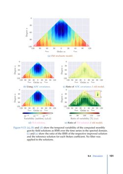 Image of the Page - 151 - in Contributions to GRACE Gravity Field Recovery - Improvements in Dynamic Orbit Integration, Stochastic Modelling of the Antenna Offset Correction, and Co-Estimation of Satellite Orientations