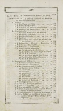 Image of the Page - XIV - in Grätz - Ein naturhistorisch-statistisch-topographisches Gemählde dieser Stadt und ihrer Umgebung