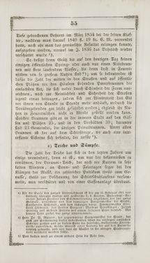 Image of the Page - 55 - in Grätz - Ein naturhistorisch-statistisch-topographisches Gemählde dieser Stadt und ihrer Umgebung