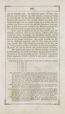Image of the Page - 105 - in Grätz - Ein naturhistorisch-statistisch-topographisches Gemählde dieser Stadt und ihrer Umgebung