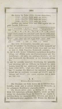 Image of the Page - 304 - in Grätz - Ein naturhistorisch-statistisch-topographisches Gemählde dieser Stadt und ihrer Umgebung