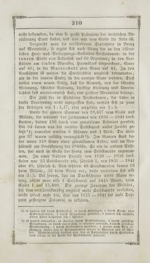 Image of the Page - 310 - in Grätz - Ein naturhistorisch-statistisch-topographisches Gemählde dieser Stadt und ihrer Umgebung