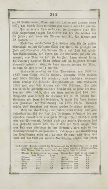 Image of the Page - 312 - in Grätz - Ein naturhistorisch-statistisch-topographisches Gemählde dieser Stadt und ihrer Umgebung