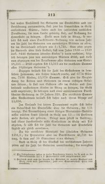 Image of the Page - 313 - in Grätz - Ein naturhistorisch-statistisch-topographisches Gemählde dieser Stadt und ihrer Umgebung