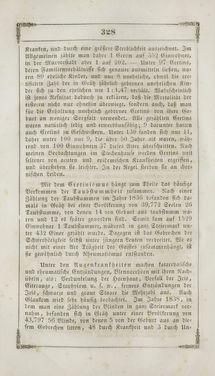 Image of the Page - 328 - in Grätz - Ein naturhistorisch-statistisch-topographisches Gemählde dieser Stadt und ihrer Umgebung