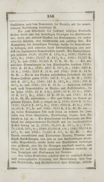 Image of the Page - 356 - in Grätz - Ein naturhistorisch-statistisch-topographisches Gemählde dieser Stadt und ihrer Umgebung