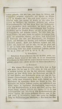 Image of the Page - 360 - in Grätz - Ein naturhistorisch-statistisch-topographisches Gemählde dieser Stadt und ihrer Umgebung