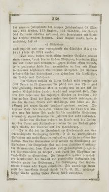 Image of the Page - 362 - in Grätz - Ein naturhistorisch-statistisch-topographisches Gemählde dieser Stadt und ihrer Umgebung