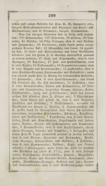 Image of the Page - 399 - in Grätz - Ein naturhistorisch-statistisch-topographisches Gemählde dieser Stadt und ihrer Umgebung