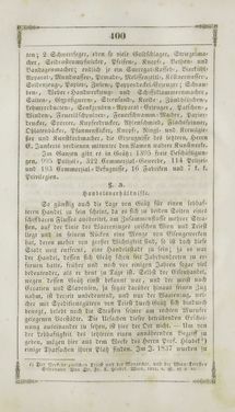 Image of the Page - 400 - in Grätz - Ein naturhistorisch-statistisch-topographisches Gemählde dieser Stadt und ihrer Umgebung