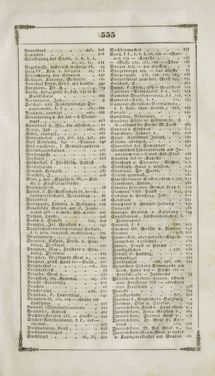 Image of the Page - 555 - in Grätz - Ein naturhistorisch-statistisch-topographisches Gemählde dieser Stadt und ihrer Umgebung