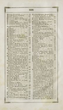 Image of the Page - 556 - in Grätz - Ein naturhistorisch-statistisch-topographisches Gemählde dieser Stadt und ihrer Umgebung