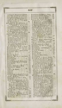 Image of the Page - 557 - in Grätz - Ein naturhistorisch-statistisch-topographisches Gemählde dieser Stadt und ihrer Umgebung