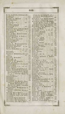 Image of the Page - 559 - in Grätz - Ein naturhistorisch-statistisch-topographisches Gemählde dieser Stadt und ihrer Umgebung
