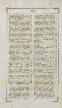 Image of the Page - 560 - in Grätz - Ein naturhistorisch-statistisch-topographisches Gemählde dieser Stadt und ihrer Umgebung