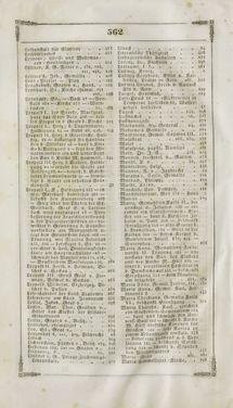 Image of the Page - 562 - in Grätz - Ein naturhistorisch-statistisch-topographisches Gemählde dieser Stadt und ihrer Umgebung