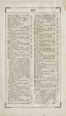 Image of the Page - 563 - in Grätz - Ein naturhistorisch-statistisch-topographisches Gemählde dieser Stadt und ihrer Umgebung