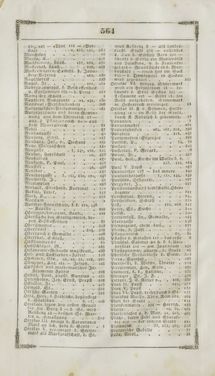 Image of the Page - 564 - in Grätz - Ein naturhistorisch-statistisch-topographisches Gemählde dieser Stadt und ihrer Umgebung