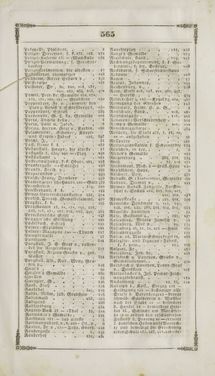 Image of the Page - 565 - in Grätz - Ein naturhistorisch-statistisch-topographisches Gemählde dieser Stadt und ihrer Umgebung