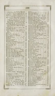 Image of the Page - 566 - in Grätz - Ein naturhistorisch-statistisch-topographisches Gemählde dieser Stadt und ihrer Umgebung