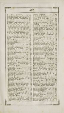 Image of the Page - 567 - in Grätz - Ein naturhistorisch-statistisch-topographisches Gemählde dieser Stadt und ihrer Umgebung