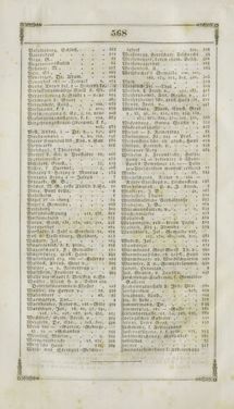 Image of the Page - 568 - in Grätz - Ein naturhistorisch-statistisch-topographisches Gemählde dieser Stadt und ihrer Umgebung