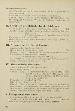 Image of the Page - 92 - in Das Handbuch des Österreichers