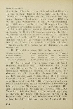 Bild der Seite - 126 - in Das Handbuch des Österreichers