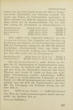 Bild der Seite - 127 - in Das Handbuch des Österreichers