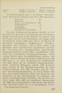 Image of the Page - 129 - in Das Handbuch des Österreichers