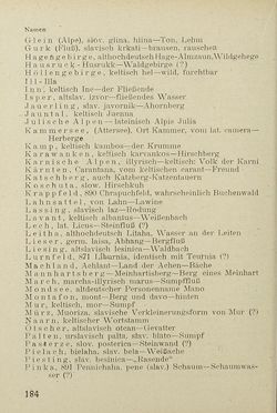 Image of the Page - 184 - in Das Handbuch des Österreichers