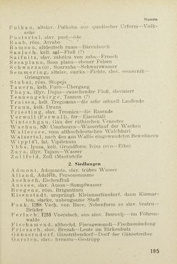Image of the Page - 185 - in Das Handbuch des Österreichers
