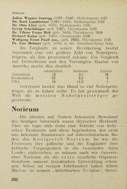 Image of the Page - 202 - in Das Handbuch des Österreichers