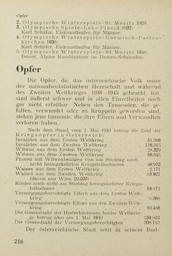 Bild der Seite - 216 - in Das Handbuch des Österreichers