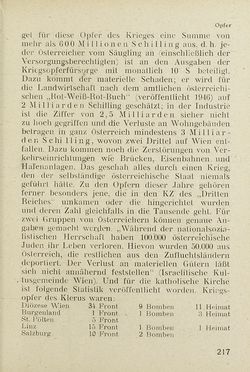 Bild der Seite - 217 - in Das Handbuch des Österreichers